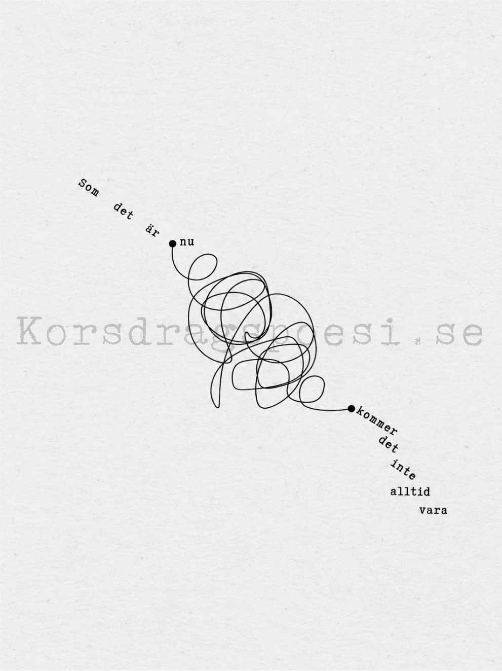 Poster 30x40 cm – Som det är nu - Krusidull